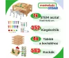 MASTERKIDZ STEM oktatóasztal kreatív kiegészítőkkel